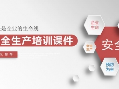 员工安全培训PPT，全套内容框架，图文并排专业大气，快手GET