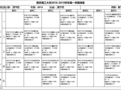超实用Excel课程表模板，完整表格框架，多样式选择，直接套用
