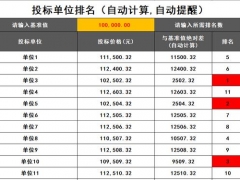 Excel自动投标单位排名表，自动显示名次，金额计算一键操作