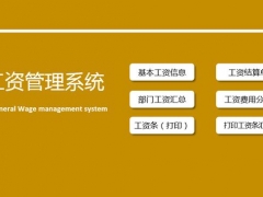 超实用工资管理套表，自动工资条打印，一键个税汇总不劳心