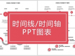全套时间轴时间线显示，完美PPT图表设计，扁平设计直接套用