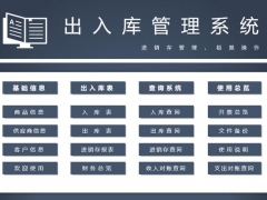 全自动出入库套表，Excel全函数应用，窗格点击，自动出结果