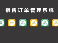 全自动销售订单管理系统，图表函数自动分析，营收指标清晰掌控