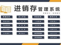 Excel弹窗金进销存系统，全自动库存，收付款汇总全函数完成