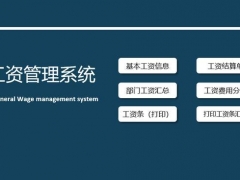 超实用工资管理套表，Excel全函数个税计算，部门汇总一步到位