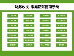 超实用全年家庭收支记账套表，月度汇总统计，年终直显全函数生成