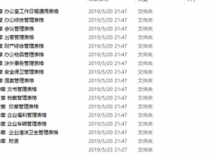 超实用全套企业常用工作用表，word范文排版，轻松套用不加班