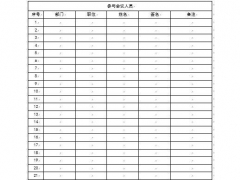 完整签到表格式套用，word精准排版设计，快手套用告别加班