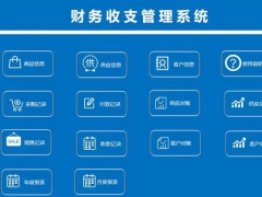 弹窗式采购销售管理套表，收支对账汇总全自动操作，复杂工作秒做