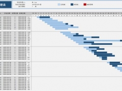 超实用Excel全函数甘特图模板，万年历设计，当前进度日历显示