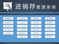 完整进销存管理套表，Excel弹窗管理，代码函数极简操作