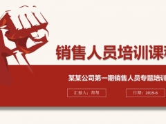 销售人员技巧培训课件，153满页内容，精准排版拿来就用