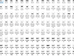 中英字体合集安装包，126种常用排版字体，一键安装，拿来就用