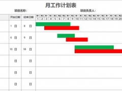 Excel全自动甘特图，工作进度显示，极简设计快手套用
