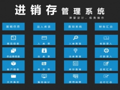 超实用服装出入库管理套表，自动弹窗录入查询，函数汇总不操心
