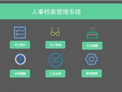 小白专用人事管理套表，Excel完整函数套路，合同生日一手掌控