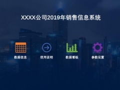 Excel销售动态图表动态看板，控件动态展示，轻松填入，效果满分