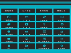 超实用Excel完整进销存管理系统，多功能实现，轻松套用赶GET