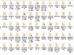 Excel折线图面积图表，100张高级图表，完整格式高大上