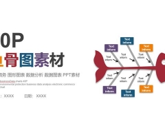 Excel40页鱼骨图PPT，精美商务图形图表，数据分析个性设计