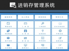 Excel进销存系统，全函数VBA设计，库存统计查询单手操作