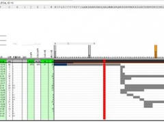 Excel日程项目管理表，计划进度图表表，甘特图无脑套用