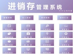 Excel进销存管理套表，VBA函数联合应用，库存账款自动管理