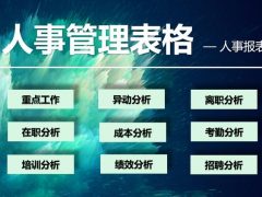 Excel人事管理系统，全套人事报表，完整表格设计，轻松工作