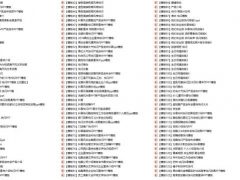 全套抖音快闪PPT模板，时尚清晰，快闪风格，200套万能套用