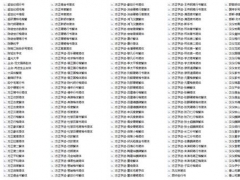 书法字体库，3000多套fonts文件，快速预览安装，简单不劳心