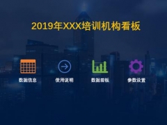 Excel员工培训动态看板，自动函数引用，多维动态图表超好用