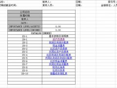 Excel全套财务报表，财务指标分析系统，函数设计，报表自动生成