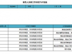 Excel周总结周报表工作表，完整表格框架，轻松填入，严谨大气