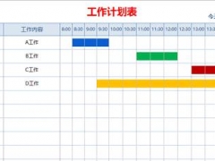 Excel时间轴工作计划表，自动时间进度条展示，完整调整格式应用