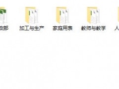 Excel常用表格模板合集，完整表格设计，无脑套用轻松工作