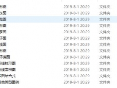 Excel高级组合图表，233套多类型套用，轻松修改，效果满分