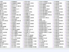 300套卡通字体合集，简繁中英字体快速套用，编辑设计应用自如
