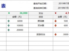 Excel可查询财务收支明细表，自带图标，函数汇总，单页实用