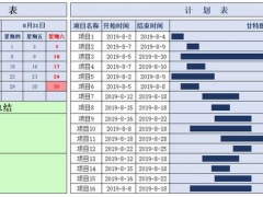Excel工作计划表，自带甘特图进度显示，自动更新日历超好用