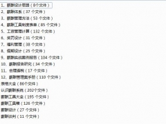Excel薪酬福利制度大全，全套word表格，PPT培训课件，高效套用