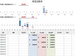 Excel单页式记账本，菜单菜单动图汇总，收支管理无脑快