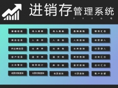 Excel进销存工作表，自带入出退单据，自动库存营收，全自动操作