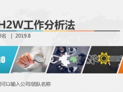 5H2W工作分析法PPT，全内容排版，七何分析法提升管理必备