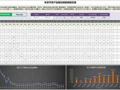 Excel产品销量动态监控预测表，全函数计算，多图表展示不劳心
