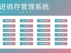 Excel销售管理系统，弹窗辅助录入，自动函数汇总，快手简单