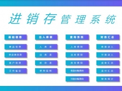 弹窗式Excel进销存套表，VBA快捷管理，函数自动库存，极简实用