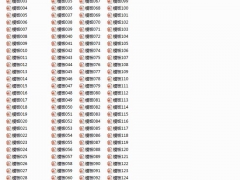 超实用130套论文答辩PPT模板合集，完整框架，全班套用，一起升天