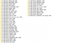 PPT大赛获奖作品汇总第四弹，全套获奖设计，完美动画，极致享受