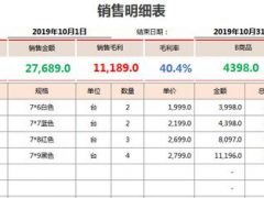 Excel单页自动式销售明细表，自带汇总查询，下拉菜单选择统计
