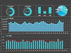 Excel年度销售看板，控件菜单选择，动态多图展示，简单快捷